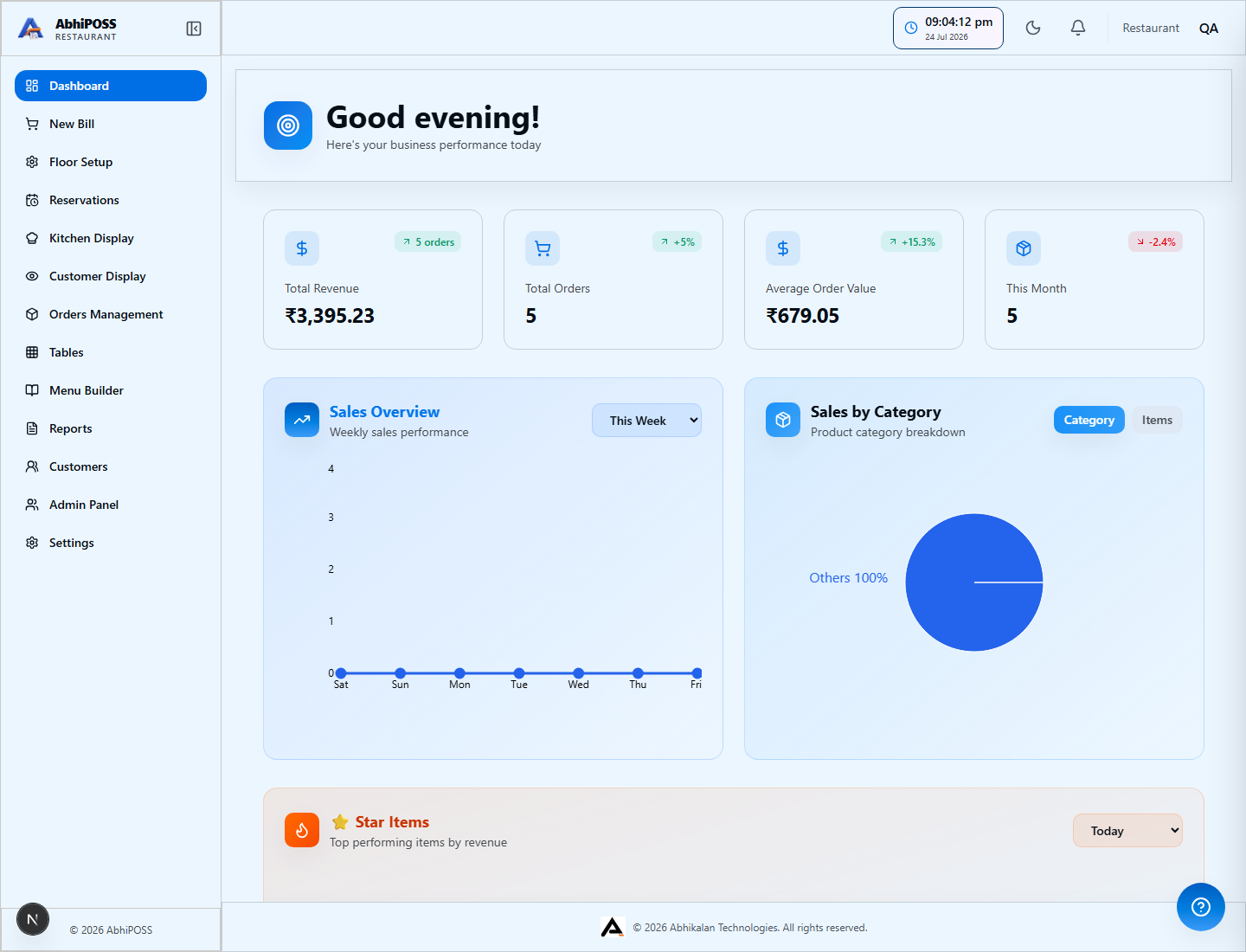 AbhiPOSS dashboard with sales, orders, average order value, and performance widgets
